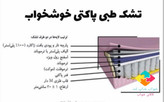 تشک خوشخواب مدل طبی پاکتی،سایز ۱۶۰×۲۰۰.فنر منفصل.دونفره