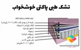 تشک خوشخواب مدل طبی پاکتی،سایز ۱۴۰×۲۰۰،فنر منفصل.دونفره