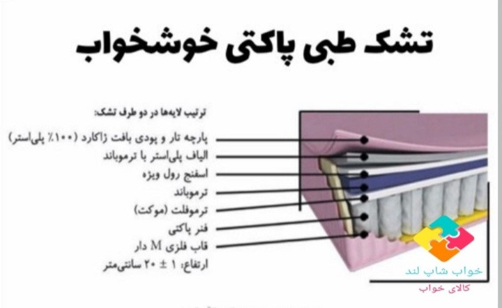 تشک خوشخواب مدل طبی پاکتی،سایز۲۰۰×۲۰۰،فنر منفصل.دونفره